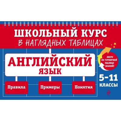 Информатика. 5-11 классы 198070516 купить в интернет-магазине Wildberries